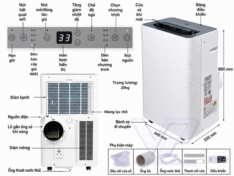 Cấu tạo điều hòa di động Fujihome PAC14.jpg